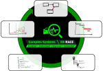 EB RACE pour GENIVI