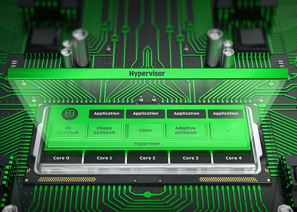 EB corbos Hypervisor