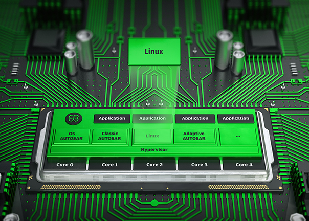 EB corbos Linux
