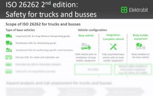 Safety for trucks and busses ISO 26262 Infographic