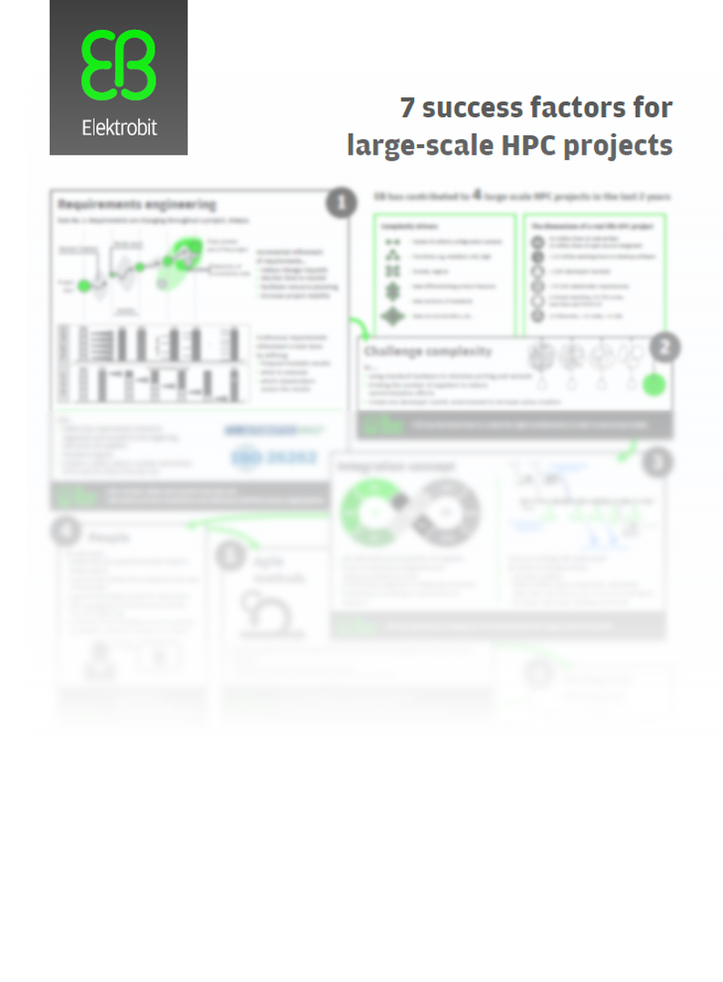 infographic for vehicle software updates