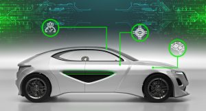 Transforming the automotive industry with innovative hardware and intelligent software
