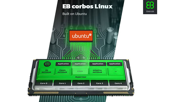 EB corbos Linux - built on Ubuntu brings the largest open-source Linux community to software-defined vehicles