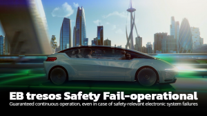 Fail-operational software for next-generation autonomous vehicles, SAE L3-L5, and x-by-wire system