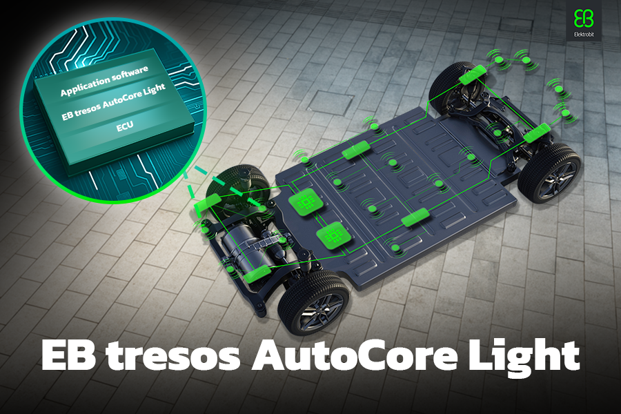 Elektrobit unveils EB tresos AutoCore Light: Scalable software for the SDV