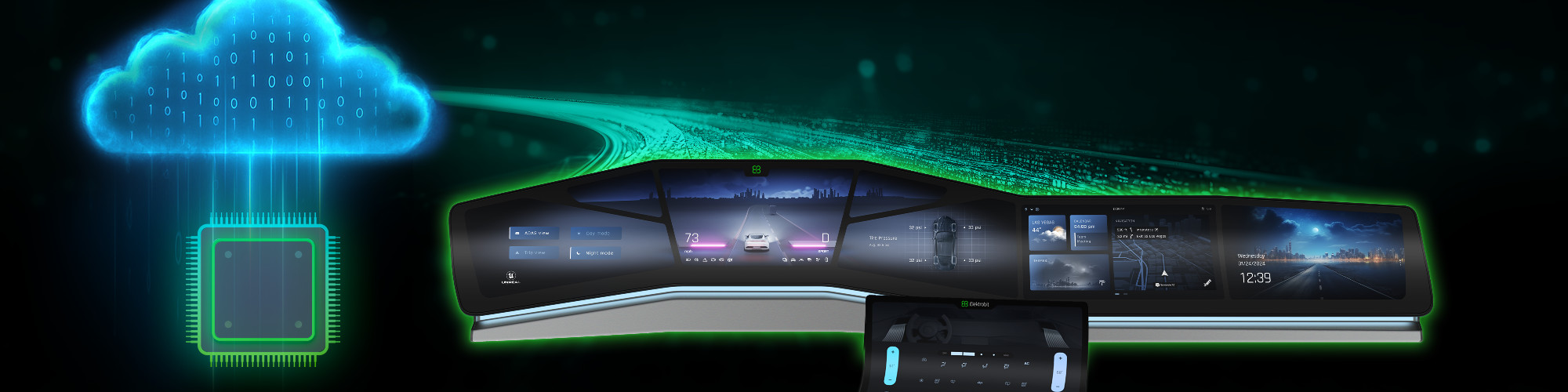 SDV: UI to hardware – Accelerate your cockpit innovation