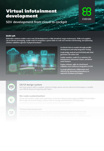Virtual in-vehicle infotainment (IVI) development – SDV development from cloud to cockpit