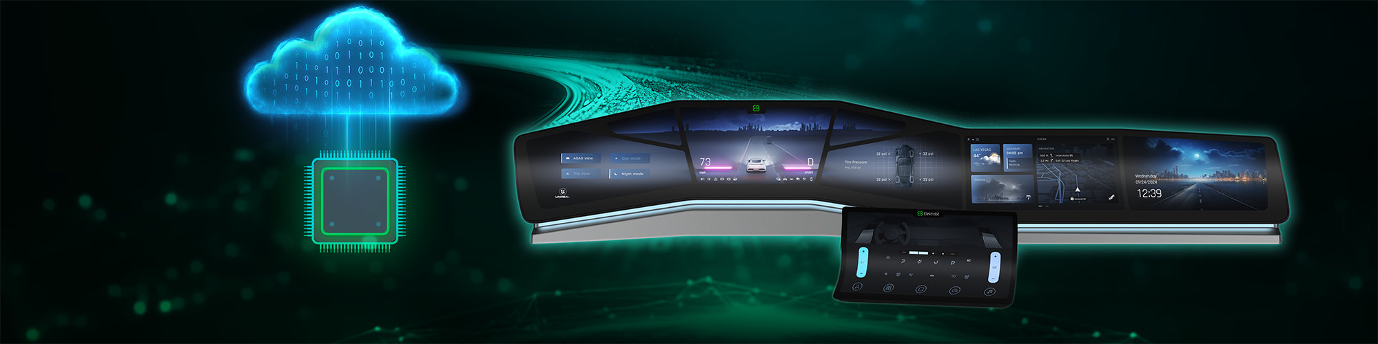 SDV: UI to hardware – Accelerate your cockpit innovation