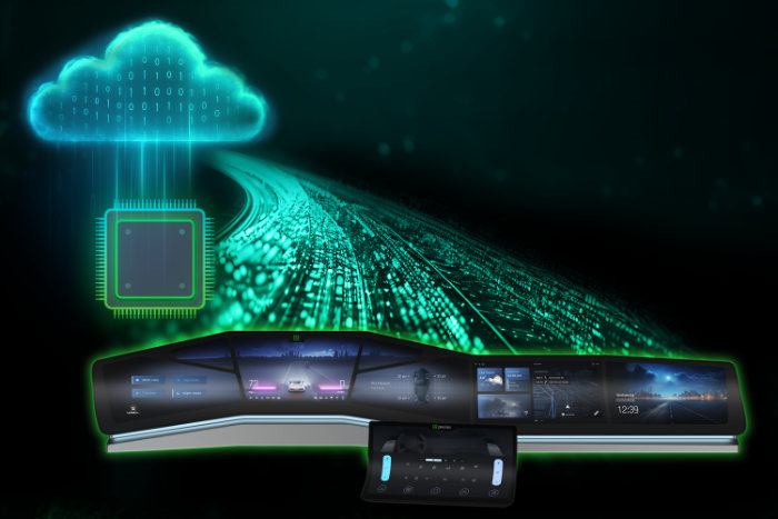 Digital cockpit experiences