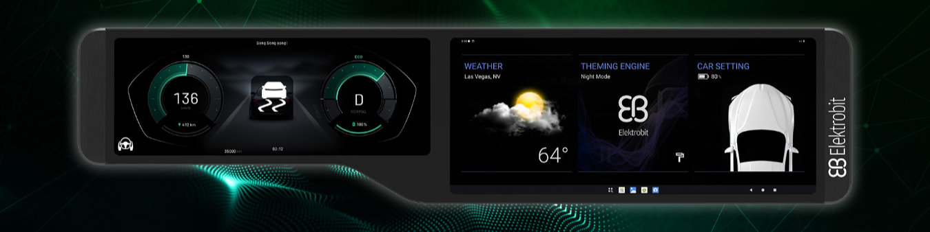 Driving both robust infotainment and uncompromising safety in the modern cockpit