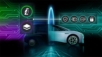 ADAS software foundation