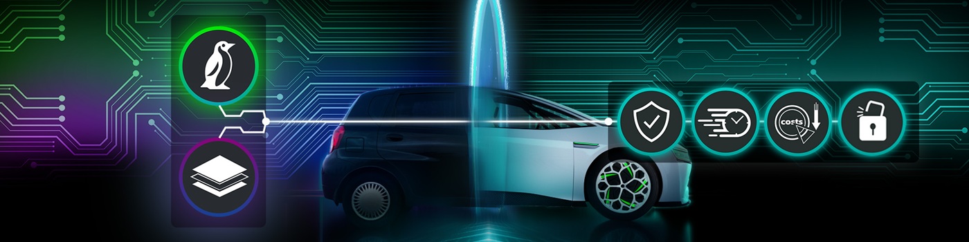 ADAS software foundation